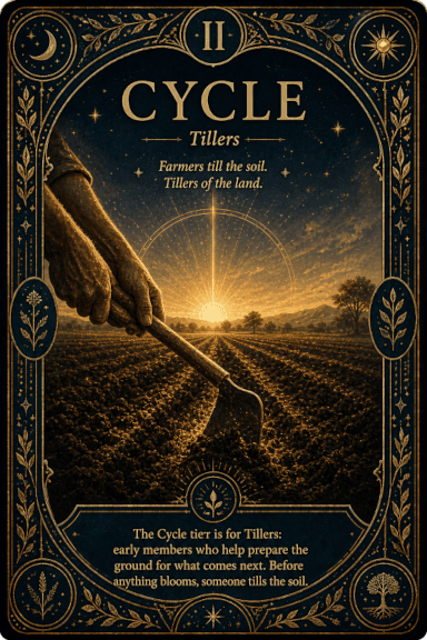 Carta Cycle — frente
